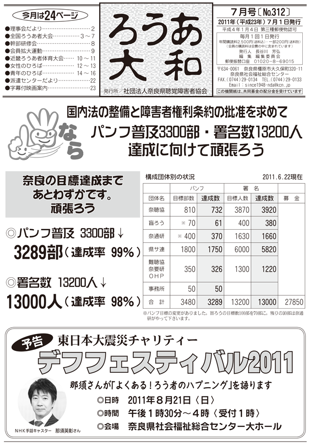 ろうあ大和 No.312